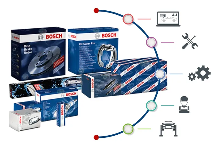 sonda-lambda-bosch-0258006274-numer-katalogowy-oryginalu-mercedes-benz-001-540-51-17-mercedes-benz-15405117-mercedes-benz-a-001-540-51-17-smart-a0015405117-steyr-0015405117-steyr-a0015405117