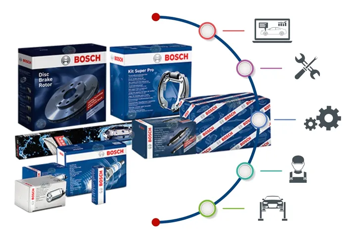 sonda-lambda-bosch-0258006276-typ-samochodu-samochody-dostawcze-samochody-osobowe