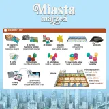 2x-gra-miasta-marzen-04635-projektant-rozwoja-gra-na-logiczne-myslenie-gra-edukacyjna
