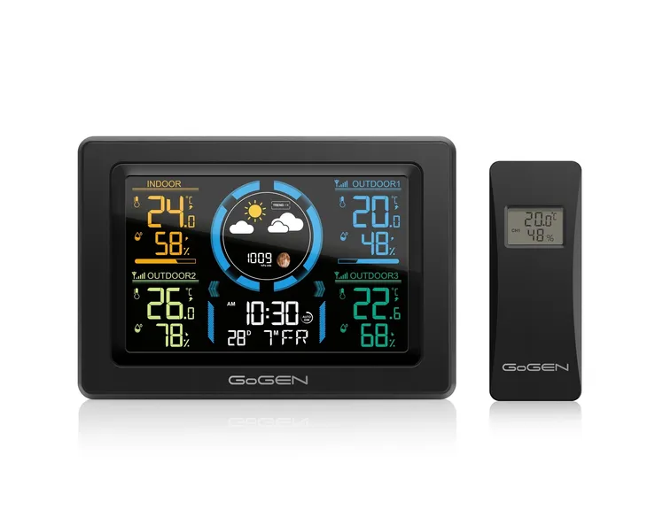 2x-stacja-meteo-gogen-me3397b-certyfikat-ce