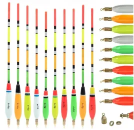 2x-zestaw-splawiki-przelotowe-wedkarski-ryb-waggler-regulacja-dociazenia-12