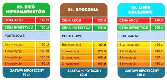 2x-gra-finanse-male-00604-ilustrator-planszowe-gry-dla-dzieci-rodzinne-gry-towarzyskie-dla-dzieci-imprezowe-smieszne-gry-planszowe-dla-dzieci-logiczne-edukacyjne-planszowa-gra-rodzinna