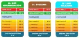 2x-gra-finanse-male-00604-ilustrator-planszowe-gry-dla-dzieci-rodzinne-gry-towarzyskie-dla-dzieci-imprezowe-smieszne-gry-planszowe-dla-dzieci-logiczne-edukacyjne-planszowa-gra-rodzinna