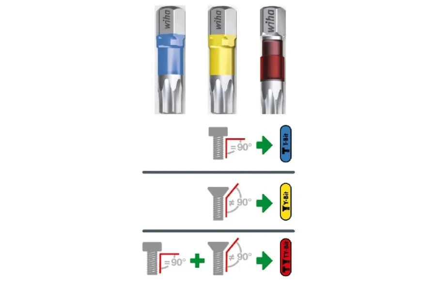 2x-bity-ph1x25-5-szt