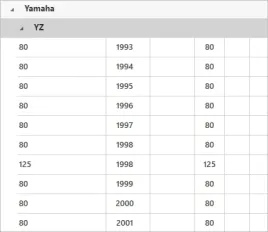 2x-krociec-ssacy-yamaha-yz-80-125-1993-tourmax-chy-80
