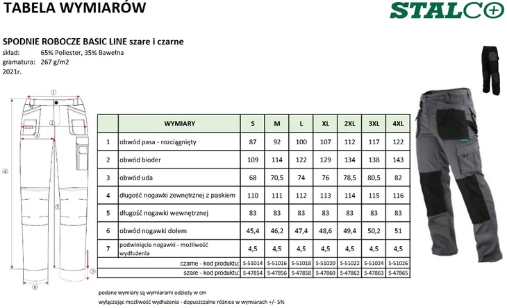 stalco-spodnie-robocze-basic-line-czarne-m-s-51016-kolor-czarny