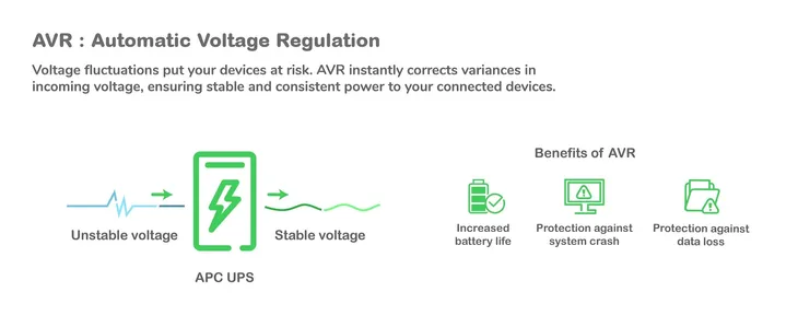 apc-back-ups-1600va-230v-avr-schuko-sockets