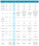 dekoder-vu-dvb-s2-zero-2-rev-2-hevc-h-265-linux-enigma2-kod-producenta-tvu-zerobv2
