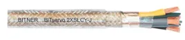 przewod-do-przetwornic-bitservo-2xslcy-j-4g15-06-1kv-ip0050-klasa-eca-be