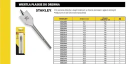 sta-wiertlo-lopatkowe-8-x-154mm