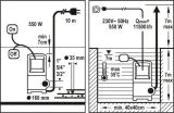 flo-pompa-wody-brudnej-550w-stan-nowy