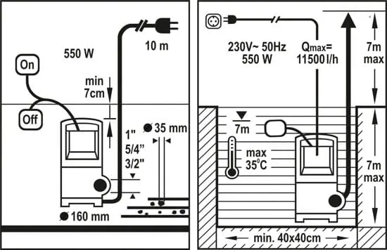 flo-pompa-wody-brudnej-550w-moc-silnika-w-550-w