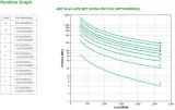 apc-smart-ups-srt-3000va-rm-230v