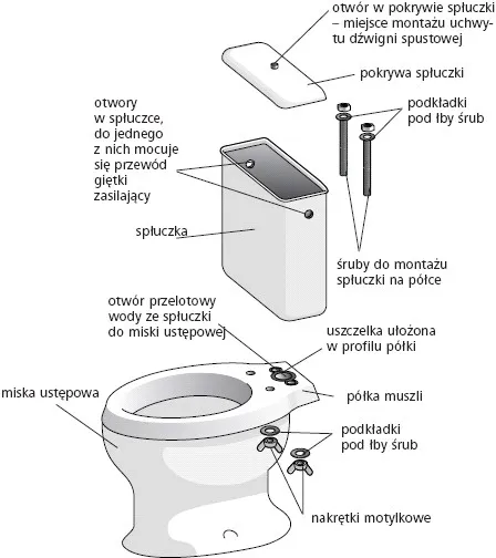 exec-kk-komplet-naprawczy-do-kompaktu-typ-e-marka-kk-pol