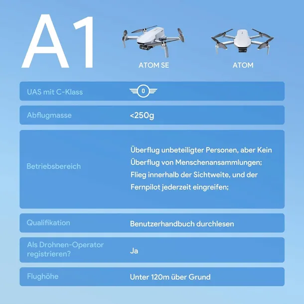 2x-dron-potensic-atom-4k-rodzaj-napedu-elektryczny