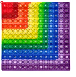 edukacyjna-zabawka-sensoryczna-pop-it-tabliczka-mnozenia-12x12