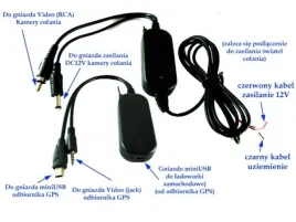 modul-bezprzewodowy-24ghz-kamery-cofania-gps