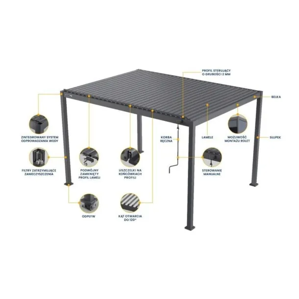 gerda-pergola-wolnostojaca-4x3-biala-rodzaj-inny