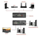 extractor-hdmi-hdmi-audio-spdif-jack-35-sph-ae02-marka-spacetronik-certyfikat-ce