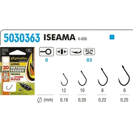 przypon-method-feeder-30cm-iseama-10-020-ring-liczba-sztuk-10-szt