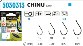 przypon-method-feeder-30cm-chinu-6-025-fast