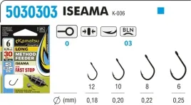przypon-method-feeder-30cm-iseama-12-018-fast