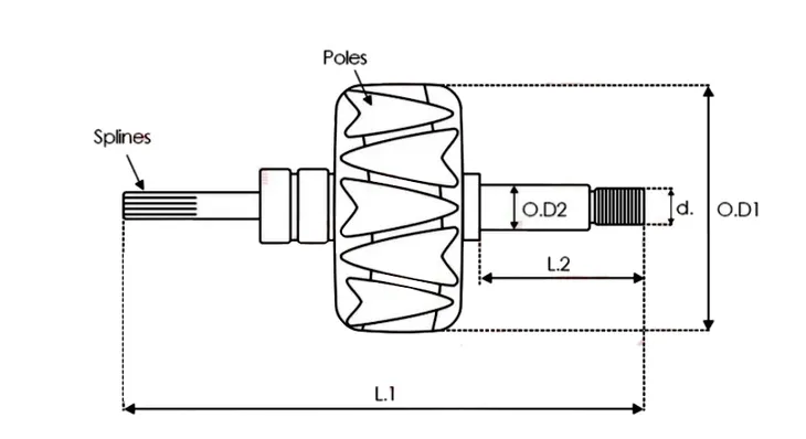 ar3015-wirnik-alternatora-kod-taryfy-celnej-85119000