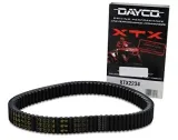 pasek-klinowy-dayco-producent-dayco