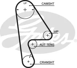 pasek-rozrzadu-honda-civic-gates