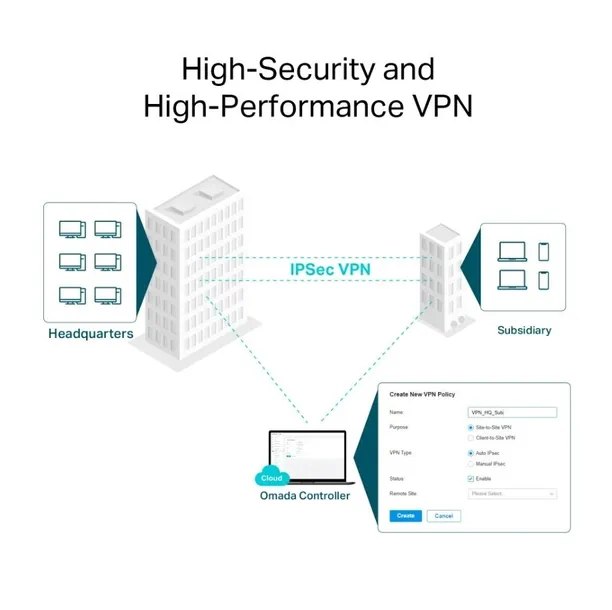 2x-router-tp-link-omada-er706w-liczba-portow-wan-1