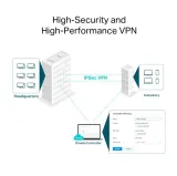 2x-router-tp-link-omada-er706w-liczba-portow-wan-1