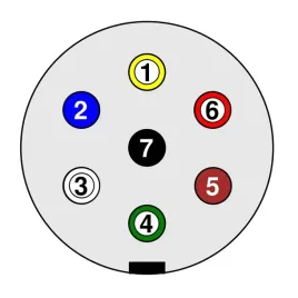 2x-tester-gniazda-wtyczki-przyczepy-bezprzewodowy-2-adaptery-kraftanddele
