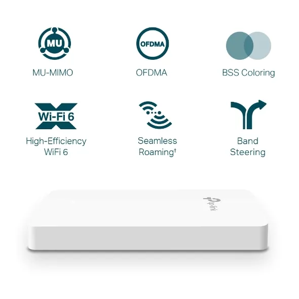 2x-ap-tp-link-eap615-wall-punkt-dostepu-access-point-wbudowany-modem-brak-modemu