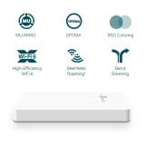 2x-ap-tp-link-eap615-wall-punkt-dostepu-access-point-wbudowany-modem-brak-modemu