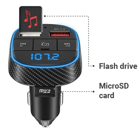 2x-transmiter-fm-bt-z-ladowarka-usb-bluetooth-cechy-dodatkowe-czytnik-kart-pamieci