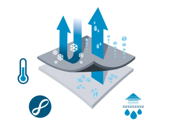 czapka-zimowa-buff-dryflx-hat-black-material-dominujacy-inny
