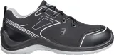safety-boots-flow-s3-low-43