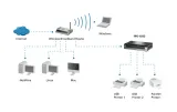 serwer-druku-levelone-2xusb-1xrownolegly