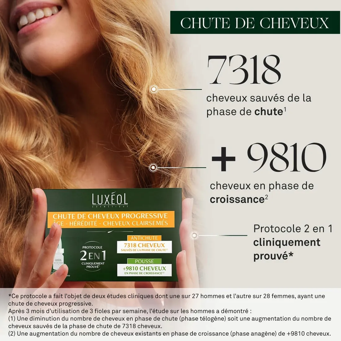 ampulka-do-wlosow-luxeol-84-ml