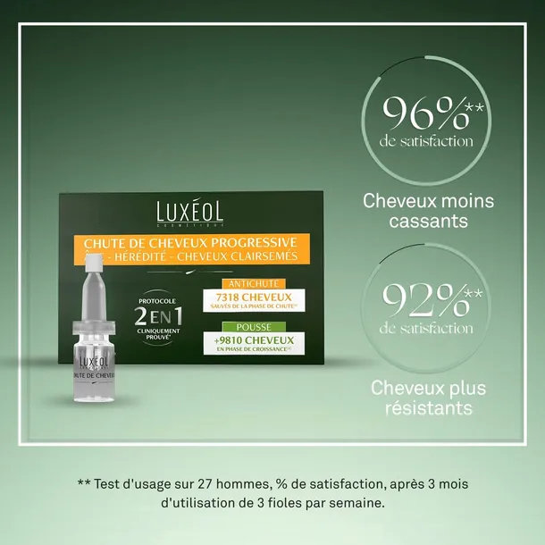 ampulka-do-wlosow-luxeol-84-ml-dzialanie-wytrzymalosc