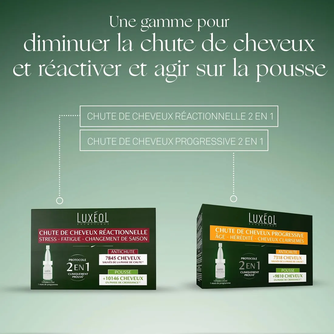 ampulka-do-wlosow-luxeol-84-ml