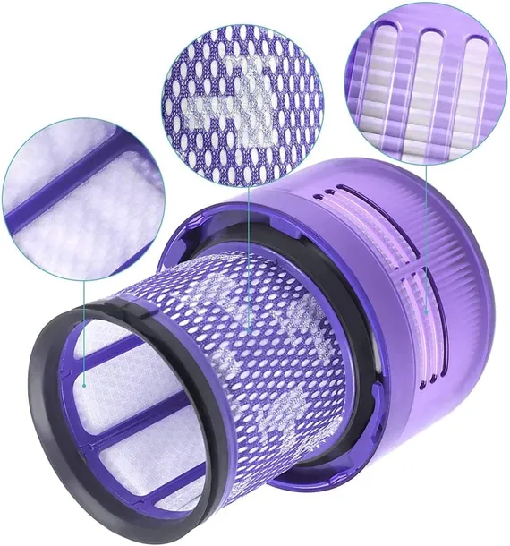 Filtr do Dyson V15 Detect Absolute, Fluffy, Total, V15s Submarine