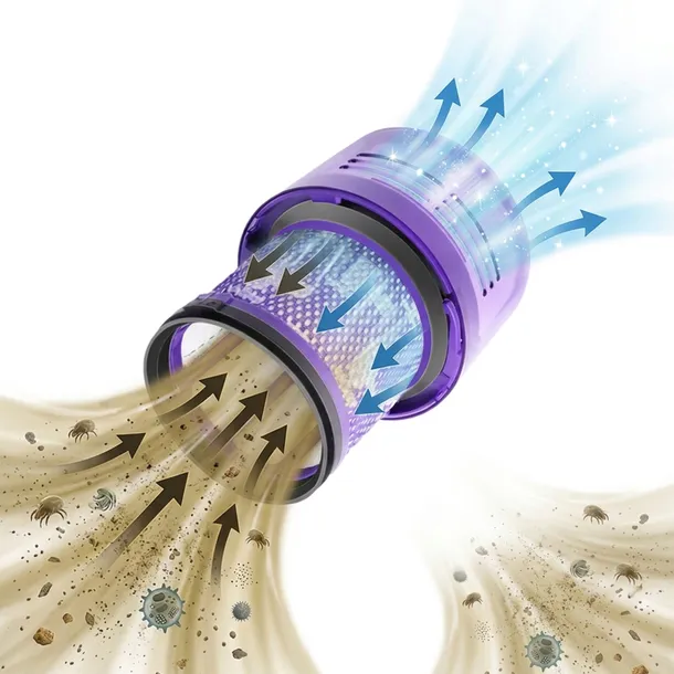 filtr-zmywalny-do-dyson-v11-absolute-extra-marka-asahi