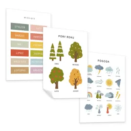 zestaw-3x-plakat-edukacyjny-a4-miesiace-pory-roku-pogoda-montessori