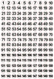 naklejki-liczby-czarne-na-bialym-tle-1-150-szt-20-mm-okragle