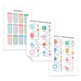 zestaw-3x-plakat-edukacyjny-mnozenie-ksztalty-matematyka-montessori-50x70