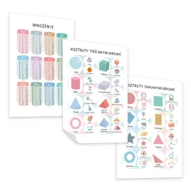 zestaw-3x-plakat-edukacyjny-mnozenie-ksztalty-matematyka-montessori-a3