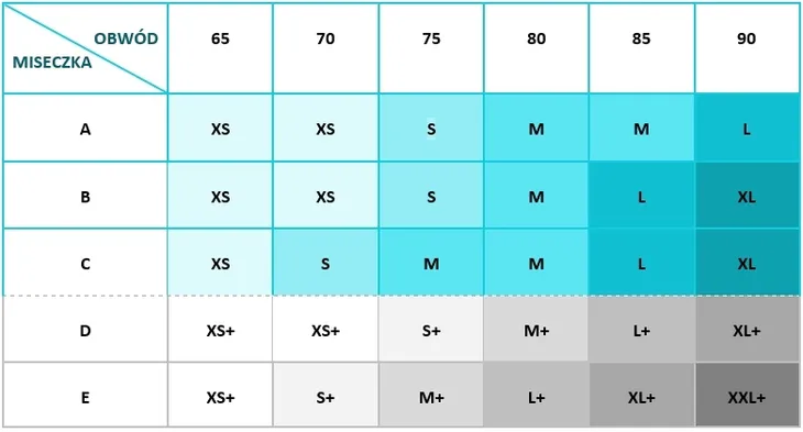 sloggi-zero-feel-2-0-soft-bra-niebieski-s-marka-sloggi