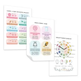 zestaw-3x-plakat-edukacyjny-nauka-godzin-miary-ulamki-montessori-a4