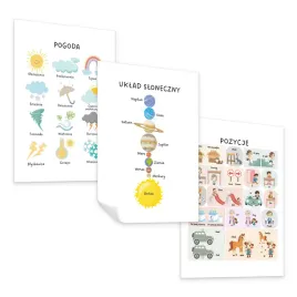 zestaw-3x-plakat-edukacyjny-pogoda-uklad-sloneczny-pozycje-montessori-a3